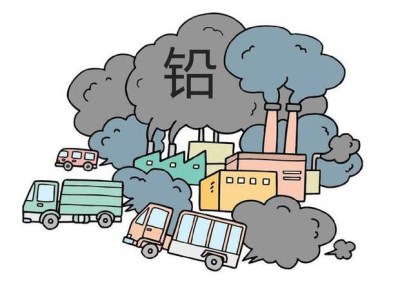 微量元素分析仪厂家检测大部分的铅源于食物-山东国康