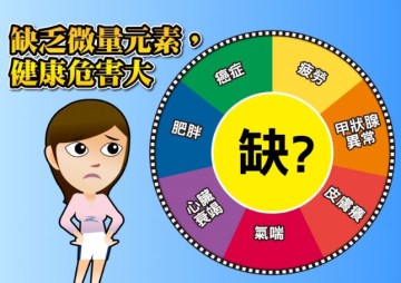 儿童微量元素检测仪告诉你宝宝补充微量元素姿势要对-山东国康 儿童微量元素检测仪告诉你宝宝补充微量元素姿势要对-山东国康