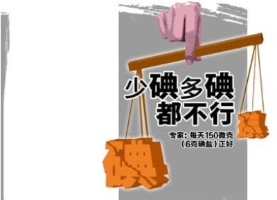 微量元素分析仪厂家检测宝宝缺碘后要怎么补充-山东国康