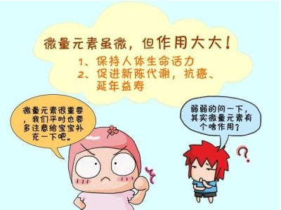 微量元素分析仪厂家解析检测的必要性和检测方法-山东国康 微量元素分析仪厂家解析检测的必要性和检测方法-山东国康