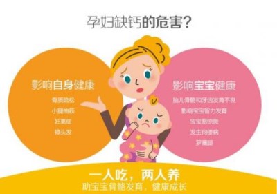 身体微量元素检测仪厂家检测孕期缺钙容易造成这些问题-山东国康 身体微量元素检测仪厂家检测孕期缺钙容易造成这些问题-山东国康