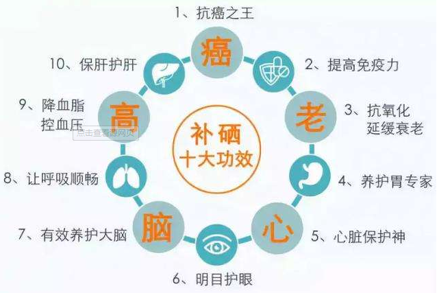 医用微量元素分析仪厂家提醒硒元素超量易于导致中毒了 医用微量元素分析仪厂家提醒硒元素超量易于导致中毒了