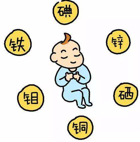 儿童微量元素分析仪品牌山东国康分析儿童微量元素检查的方法 儿童微量元素分析仪品牌山东国康分析儿童微量元素检查的方法