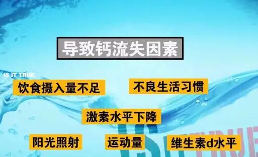 全自动微量元素分析仪厂家为您分析钙流失是什么原因？